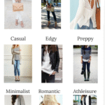 How to Find Your Clothing Style​? - How to Find Your Clothing Style? Discover Your Look