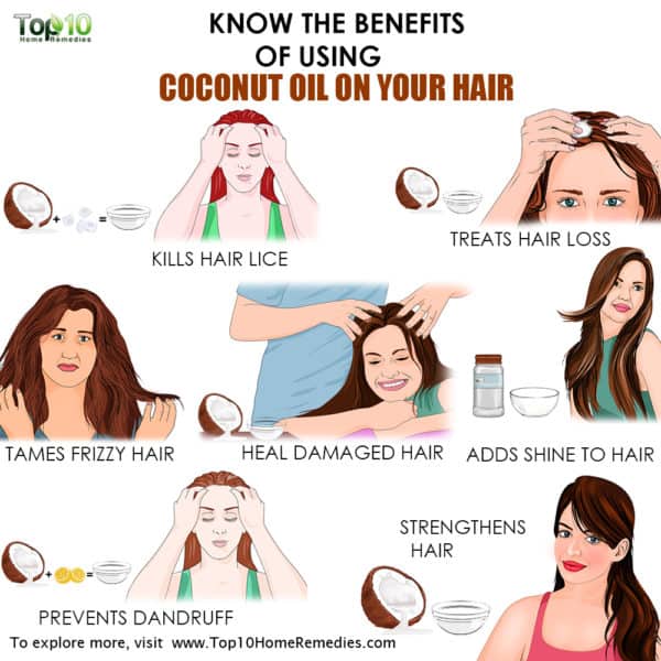 Is Coconut Oil Good for Your Hair​? - Is Coconut Oil Good for Your Hair?- A Deep Dive