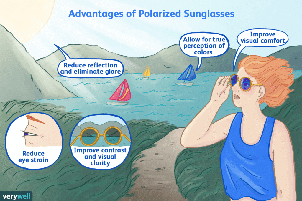 What Does Polarized Sunglasses Mean​? - What Does Polarized Sunglasses Mean?- A Beginner's Guide