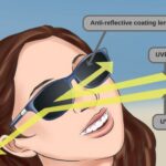 Why Do Blind People Wear Sunglasses​? - Why Do Blind People Wear Sunglasses? - Unveiling The Reasons
